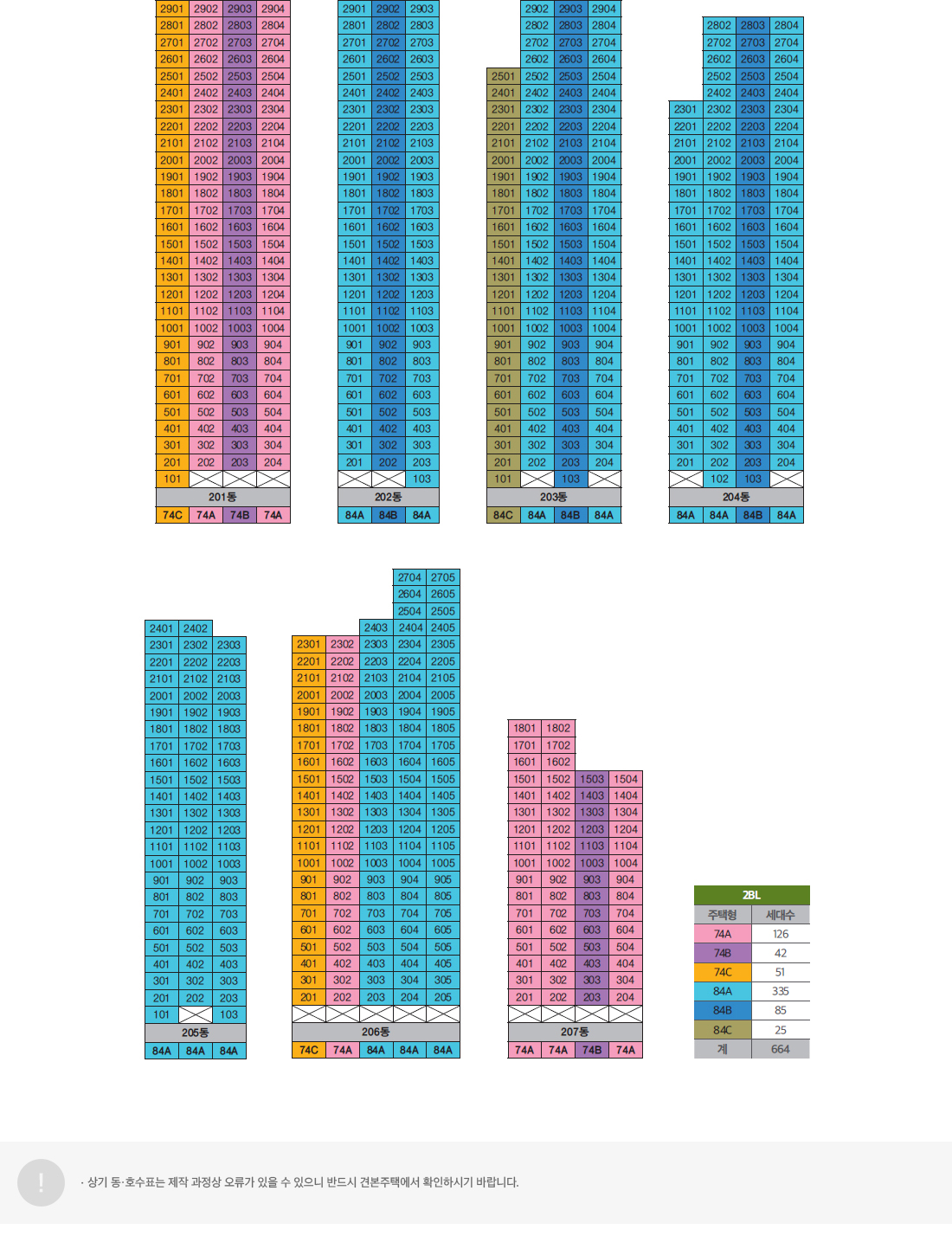 해링턴플레이스풍무단지배치도2단지