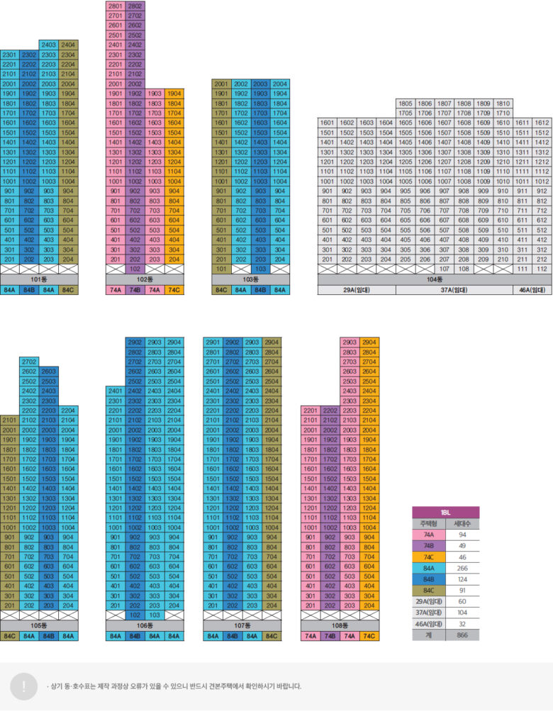 해링턴플레이스풍무 단지배치도1단지